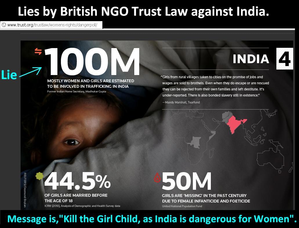 Lies by British NGO Trust Law.